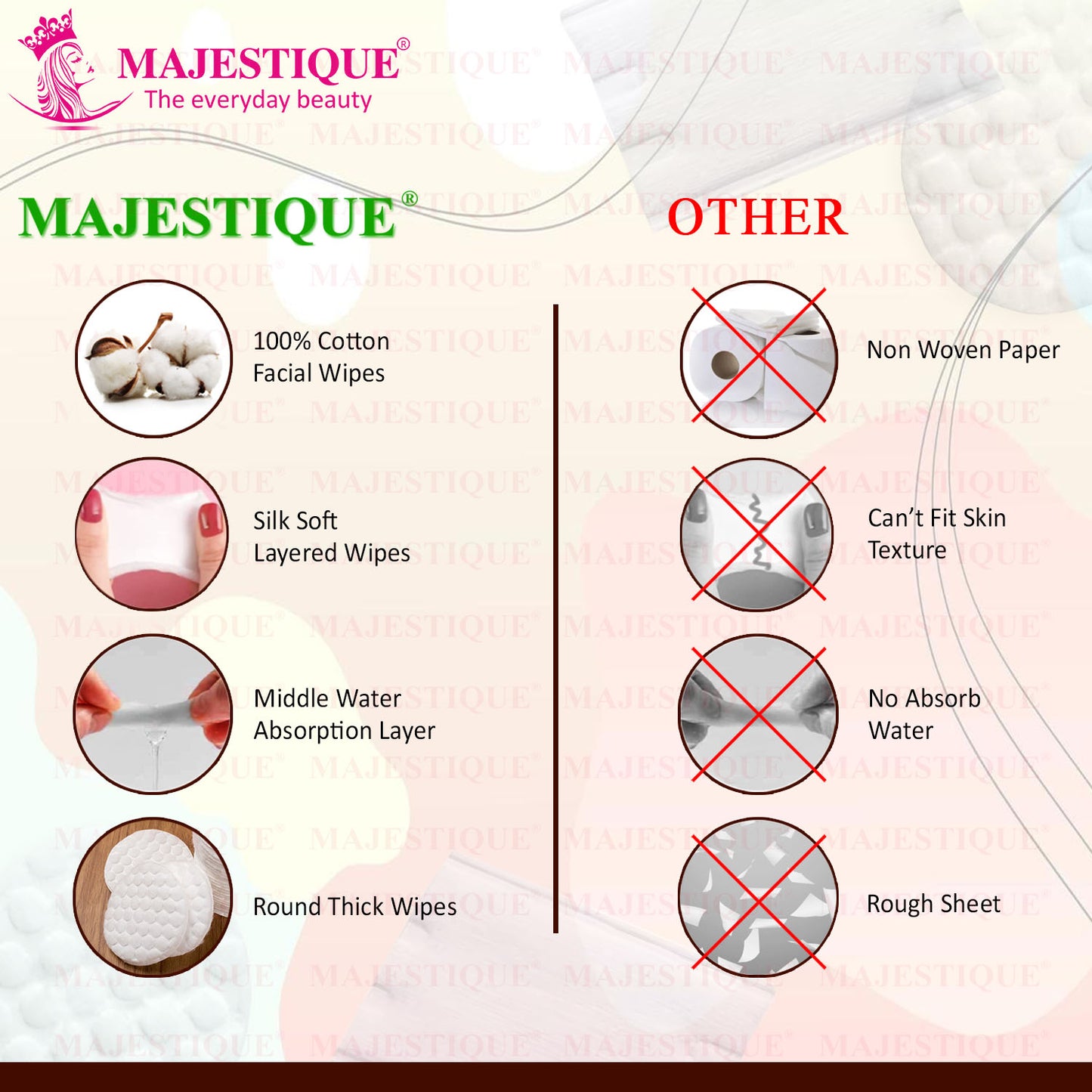 PREMIUM MAKEUP ROUND COTTON PADS (101 PCS) FC105