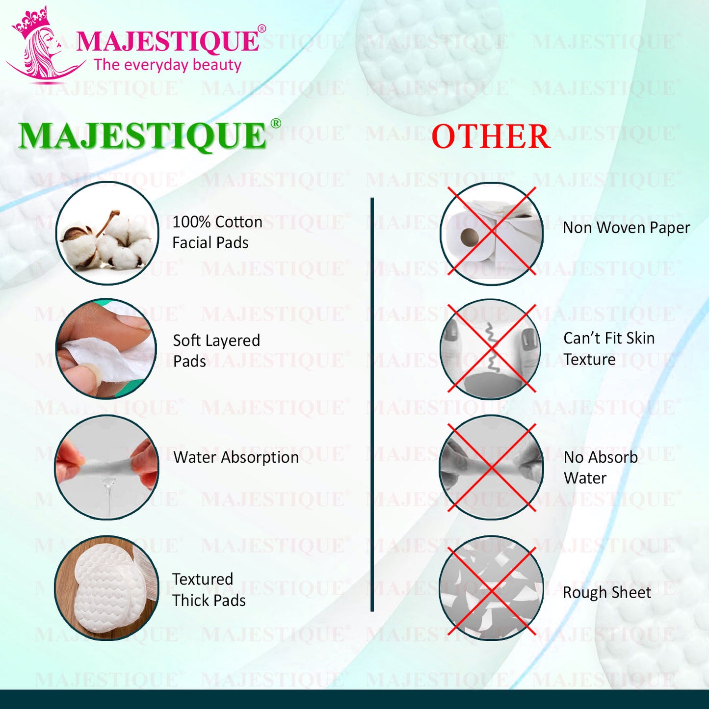 PREMIUM MAKEUP ROUND COTTON PADS (101 PCS) FC106