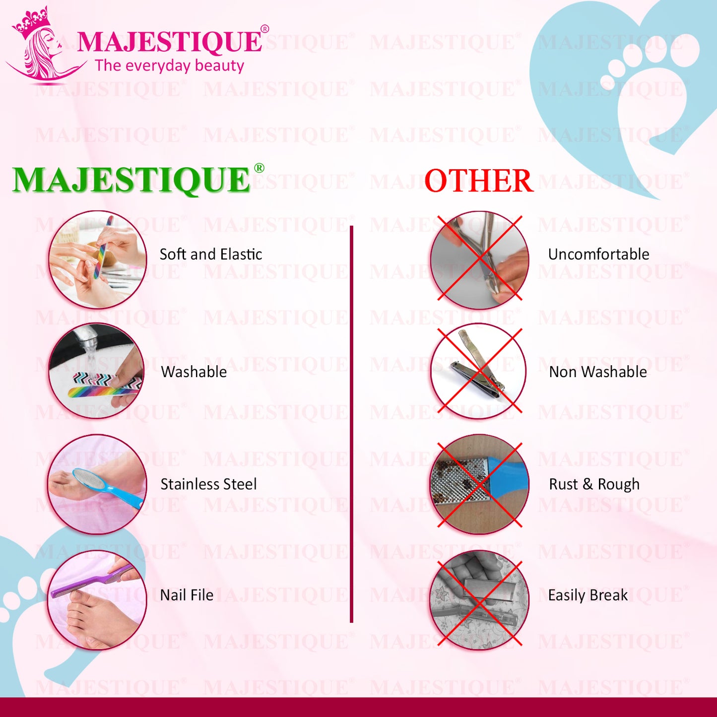 FOOT & NAIL CARE KIT (PACK OF 2) CMB534