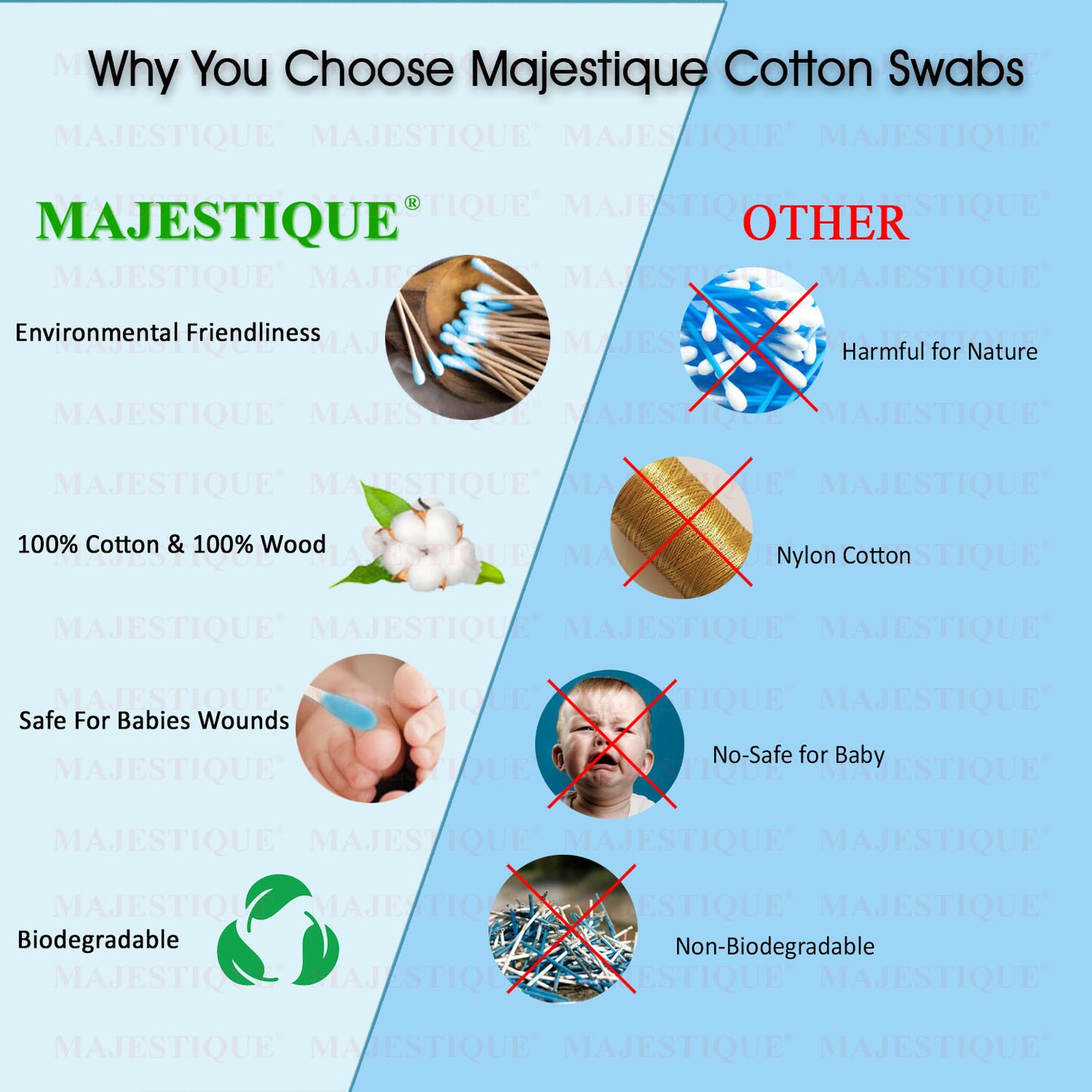 FC2 Cotton Swabs – Pack of 250 Tips