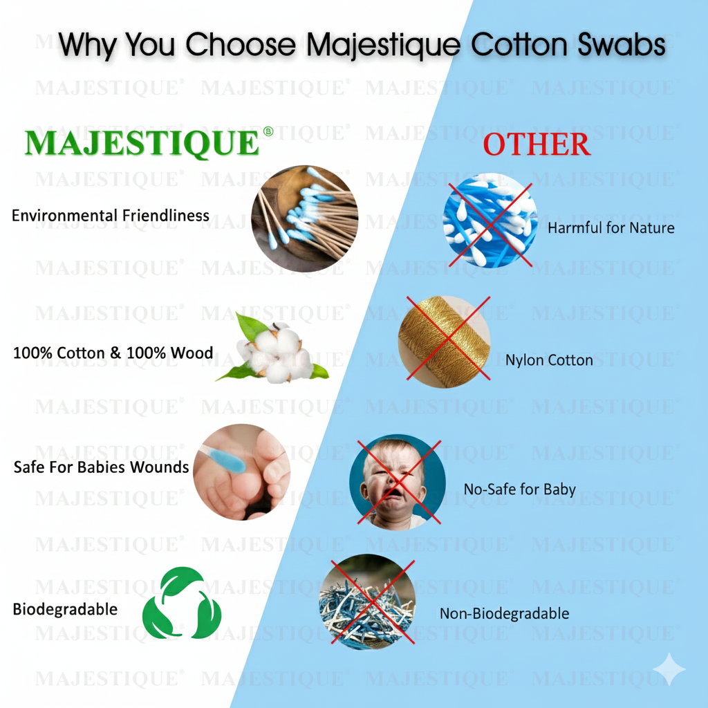 Cotton Swabs (500 Tips) – FC2_TWO